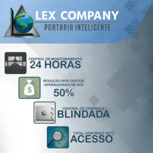 Diferenciais da Portaria Remota Lex Company